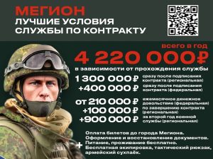 Причины и мотивы подписания контракта на СВО